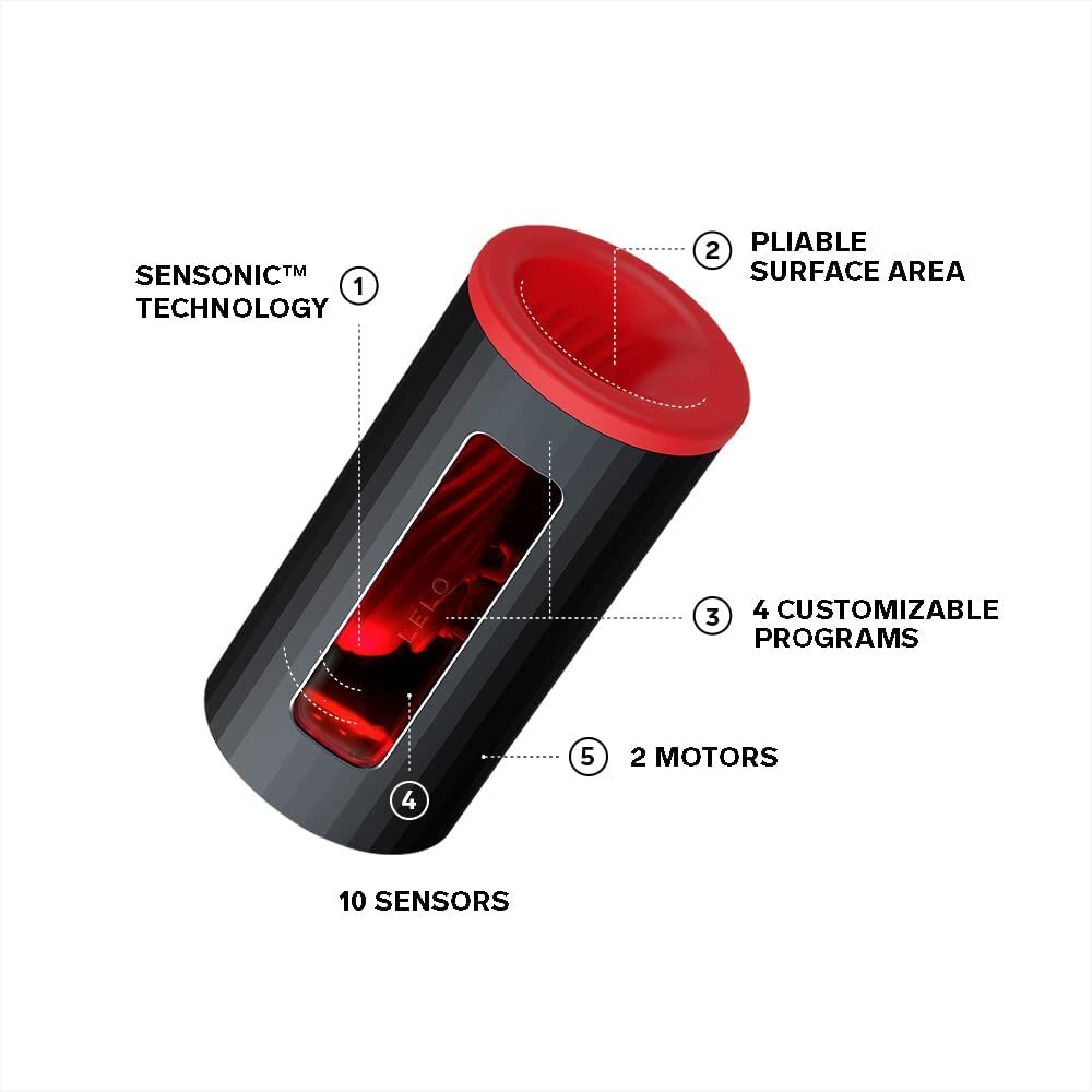 Lelo F1S V2X Smart Male Masturbator – Red