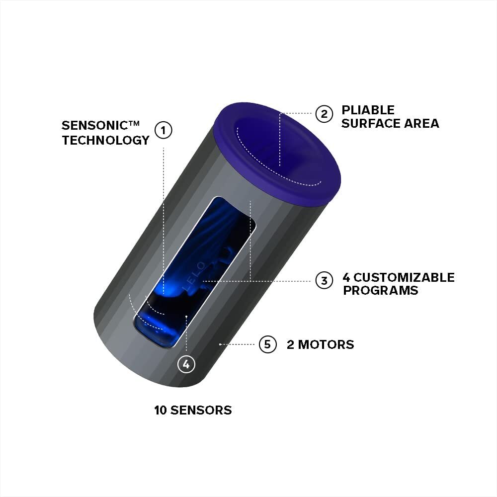 Lelo F1S V2X Smart Male Masturbator – Blue