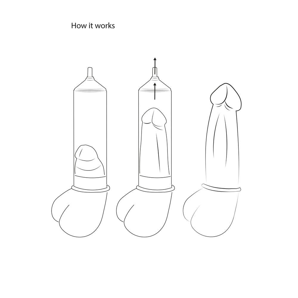 Deluxe Penis Pump with Advanced PSI Gauge & Silicone Sleeve